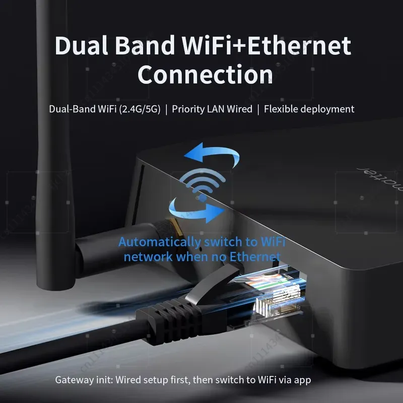 Tuya Smart - بوابة Matter Thread Hub Tuya Zigbee