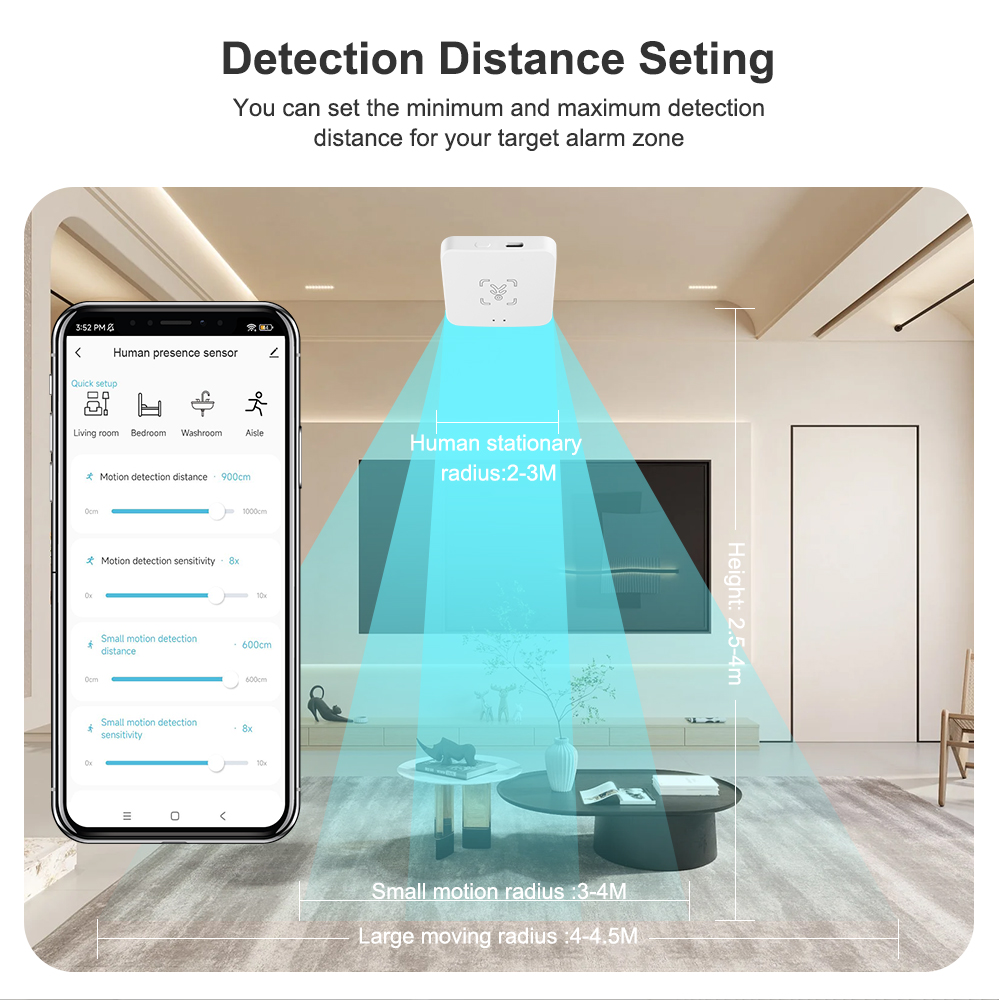 Tuya WiFi/ Zigbee مستشعر الوجو - مراجعة Home Assistant Tuya وسعره