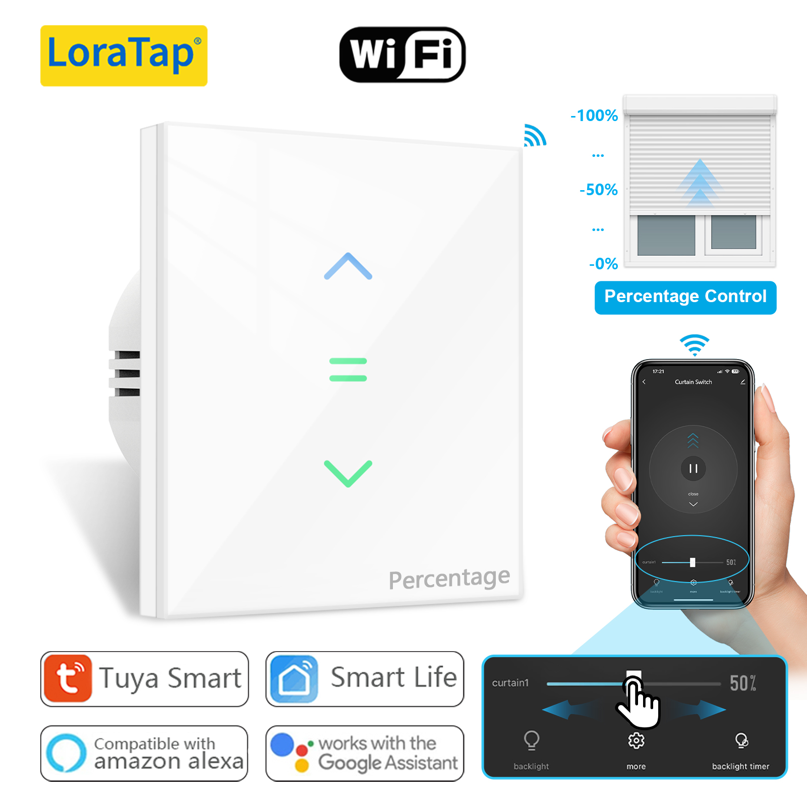 الجيل السابع تويا الحياة الذكي - مراجعة Smart Relay Tuya وسعره