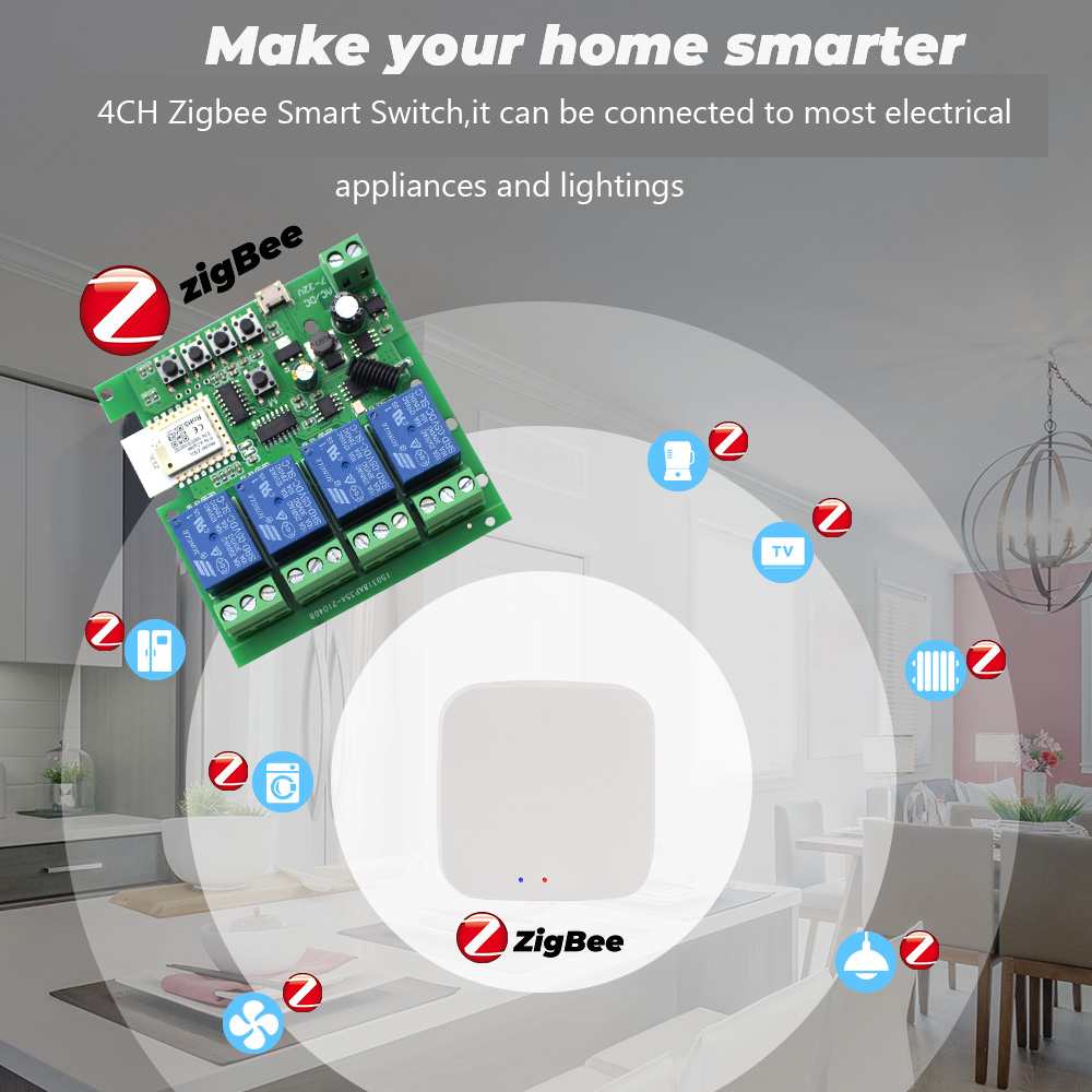 وحدة تحكم تويا 4 قنوات زيجبي U - مراجعة Tuya Smart وسعره